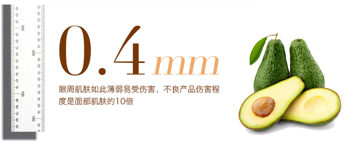 眼周肌肤薄弱易受伤害,不良产品给眼周带来伤害,伤害程度是面部肌肤的10倍